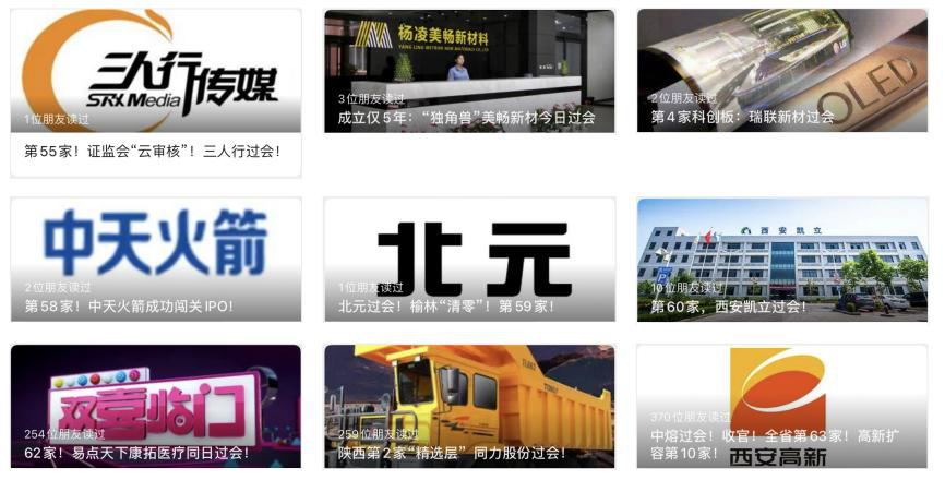 2020年陜西金融十大新聞