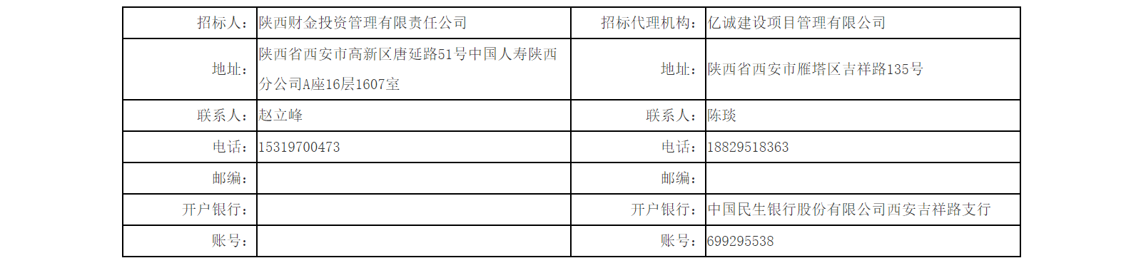 大唐西市綜合體項目（A2地塊）C棟辦公室裝修建設工程項目6層、11-15層（二次）資格預審公告